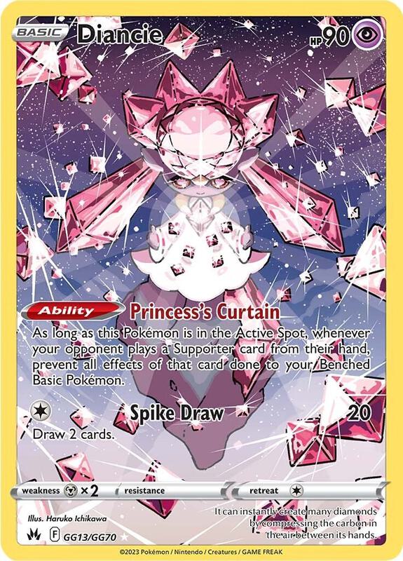 Diancie - SWSH: Crown Zenith: Galarian Gallery (CRZ:GG)